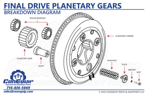 final drive parts